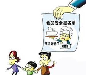 北京食品藥品企業失信將被扣分懲戒扣滿12分鎖入“黑名單”，3年才可解鎖