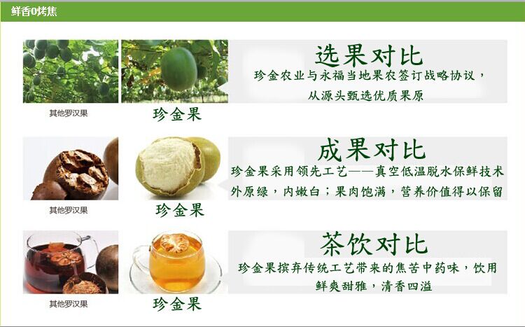68KB對(duì)比