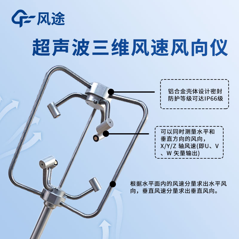 超聲波三維風(fēng)速風(fēng)向儀的優(yōu)點