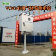 voc檢測儀器針對工業的治理和監測