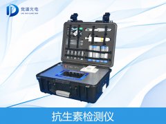 抗生素不要濫用！