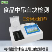 吊白塊危害大！重視起來！