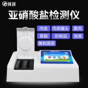 引起亞硝酸鹽中毒的因素有哪些？如何檢測