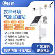 當農業引入物聯網技術，傳統農業發生了改變…